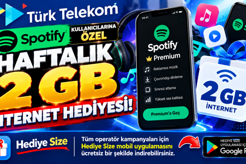 Türk Telekom’dan Spotify Kullanıcılarına Haftalık 2 GB İnternet Hediyesi!